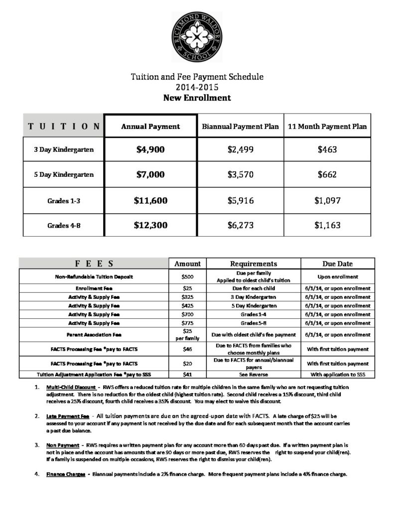 1415 Tuition and Fee Schedule New Families Richmond Waldorf School