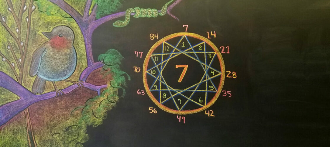 waldorf math chalkboard art