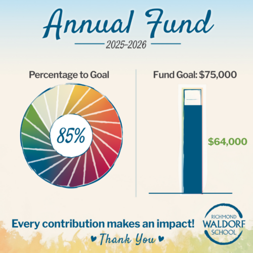 Annual Fund 2025-26(4)